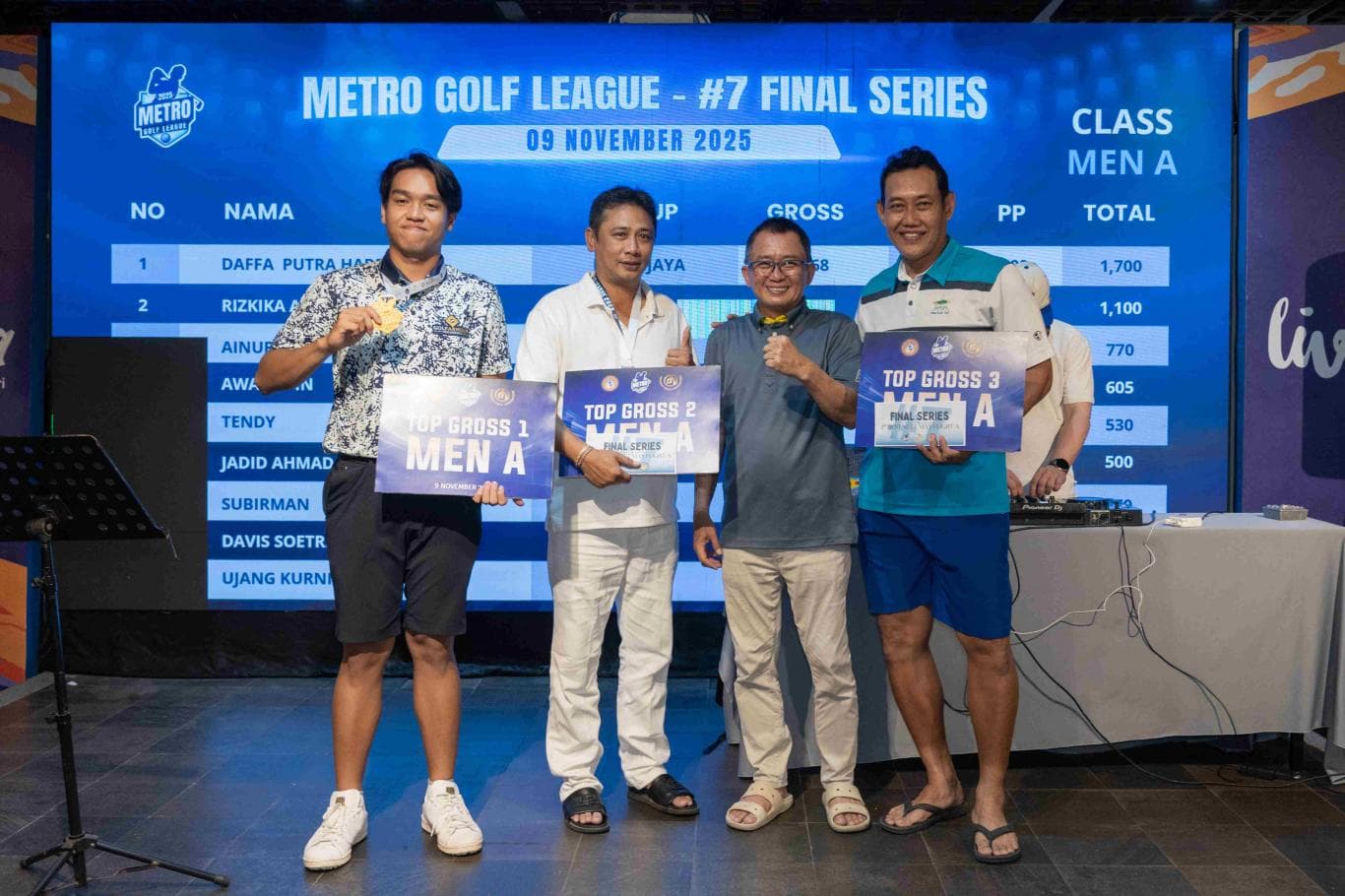 Daffa Raih Gelar Top Gross Men A di Metro Golf League