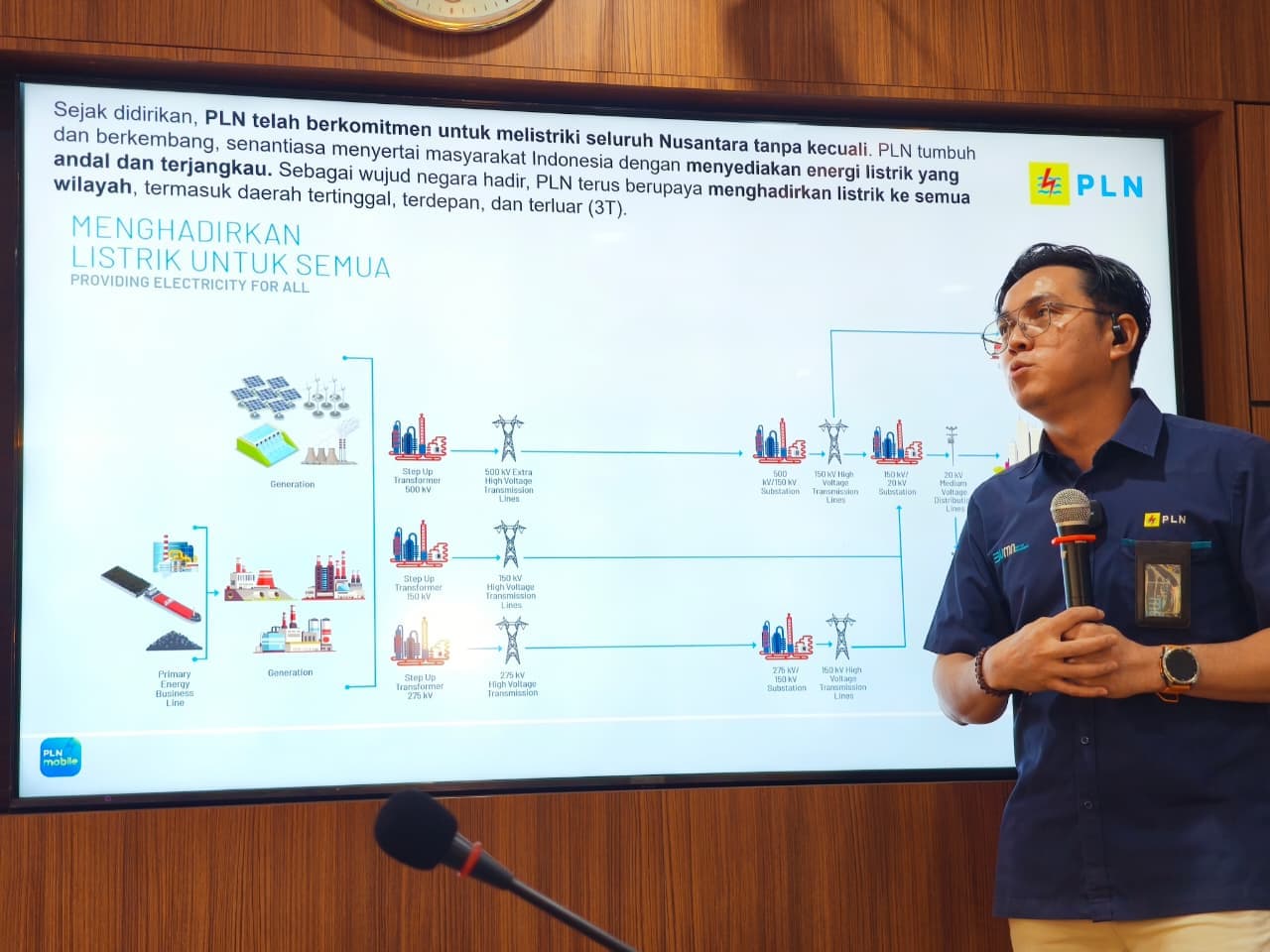 PAPARKAN SISTEM: Manager PLN Unit Pelaksana Pengatur Beban (UP2B) Jawa Timur Ahmad Murdani menjelaskan kinerja listrik Jatim di kantor UP2B Sidoarjo kemarin (11/11)